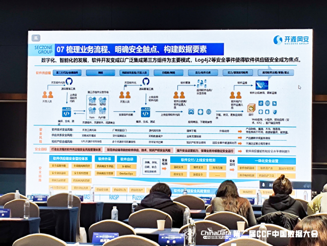 我校承办第二届中国数据大会分论坛“能源电力数据要素：高质量基础与智能价值的再造”