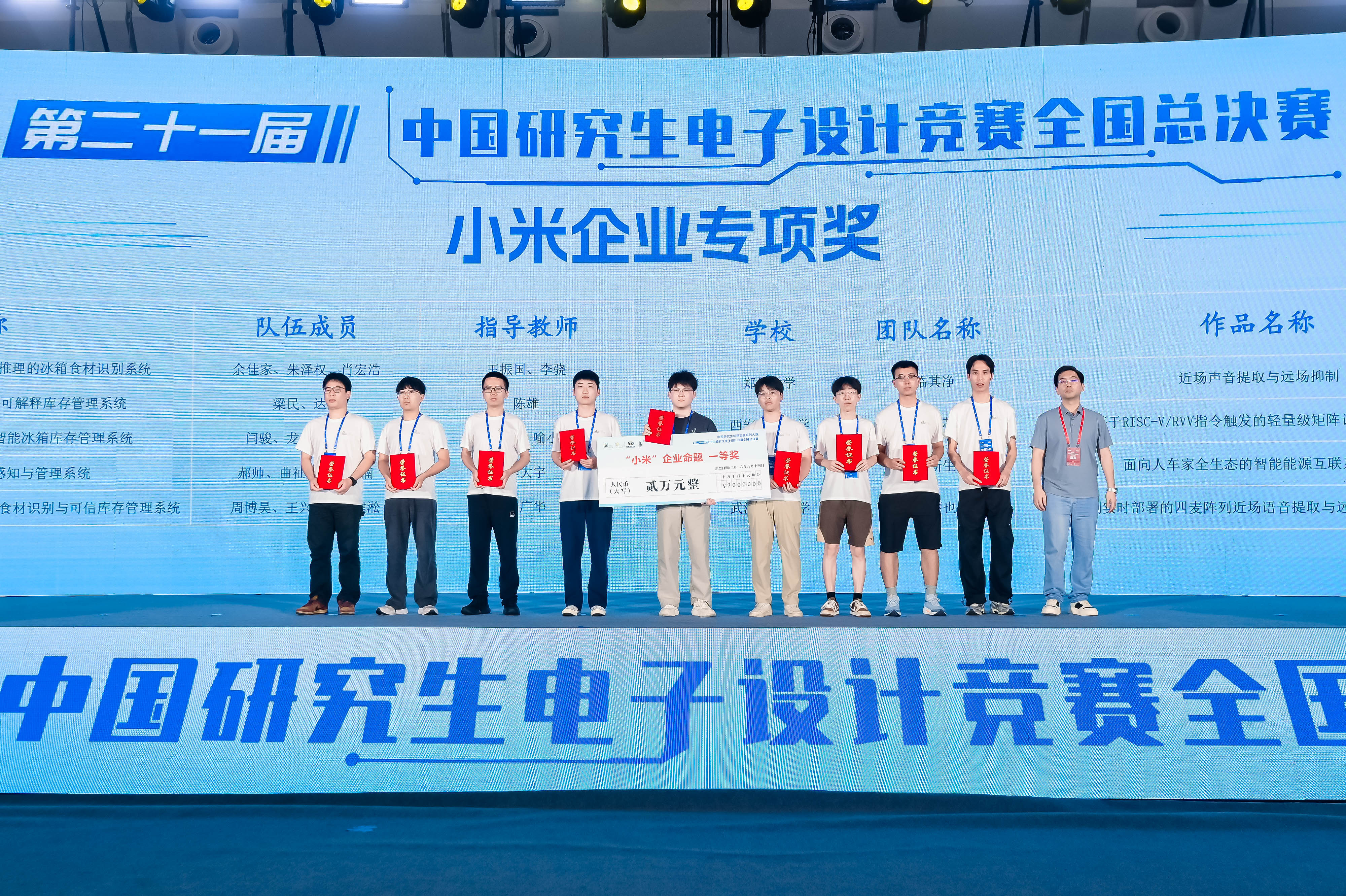 我校学子在第二十一届中国研究生电子设计竞赛全国总决赛中取得佳绩